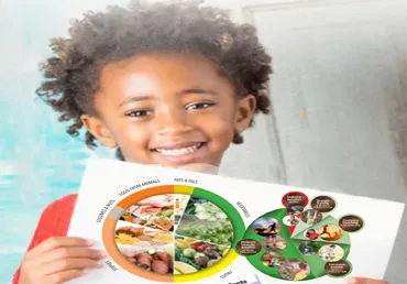 Nutrition